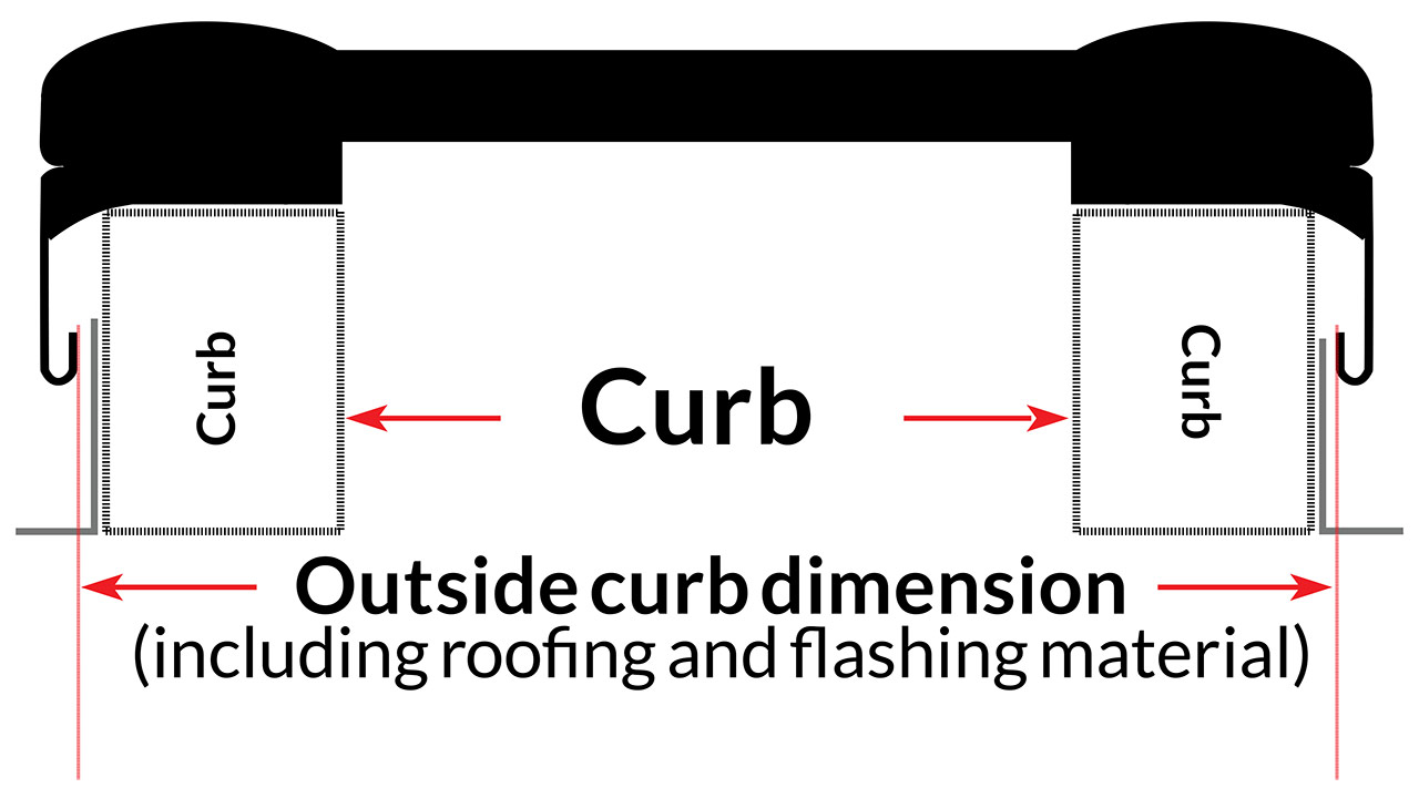 Velux Fixed Skylight Skylight Specialists Inc