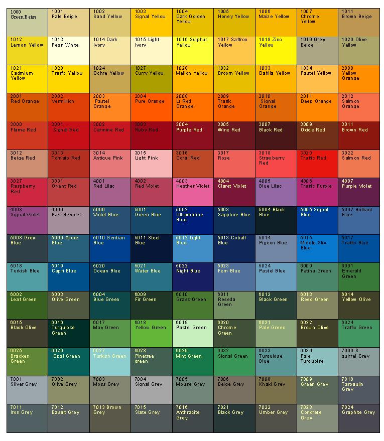 Create A Color Chart